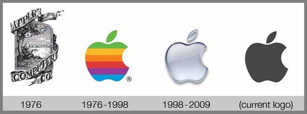 Город Большого Яблока Логотип Apple в разные годы