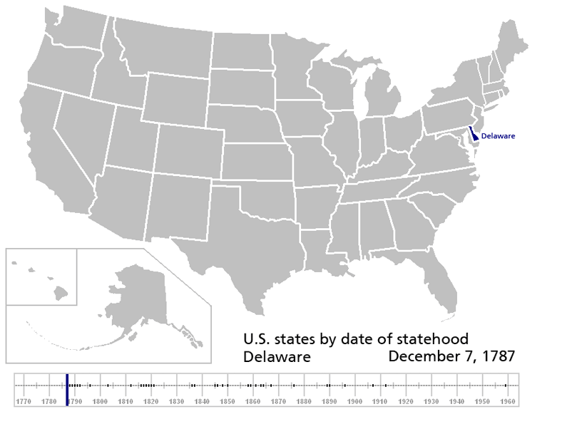 Расширение территории США. Фронтир США
